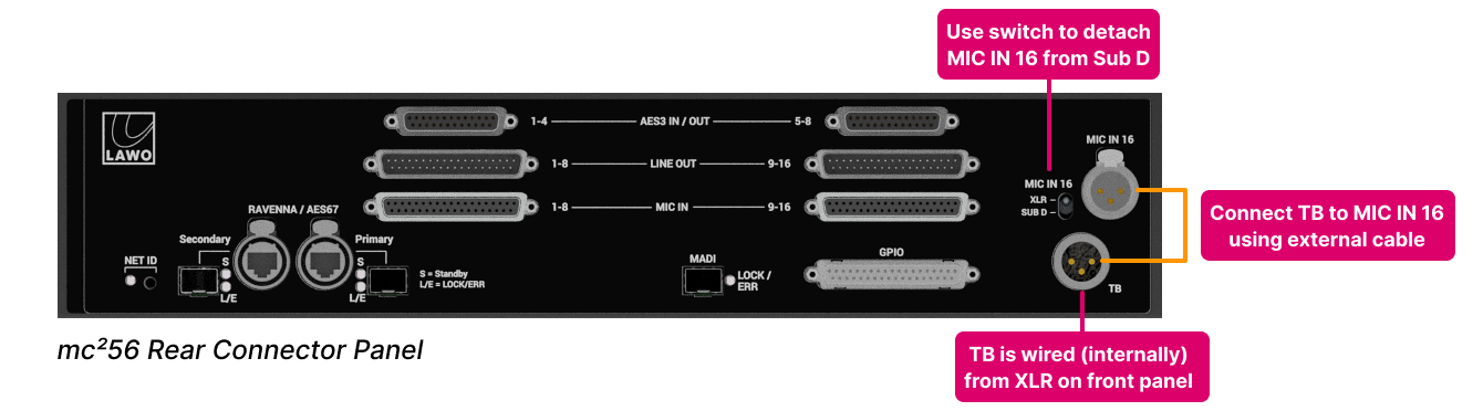 mc²56 - Talkback mc²56 - Talkback