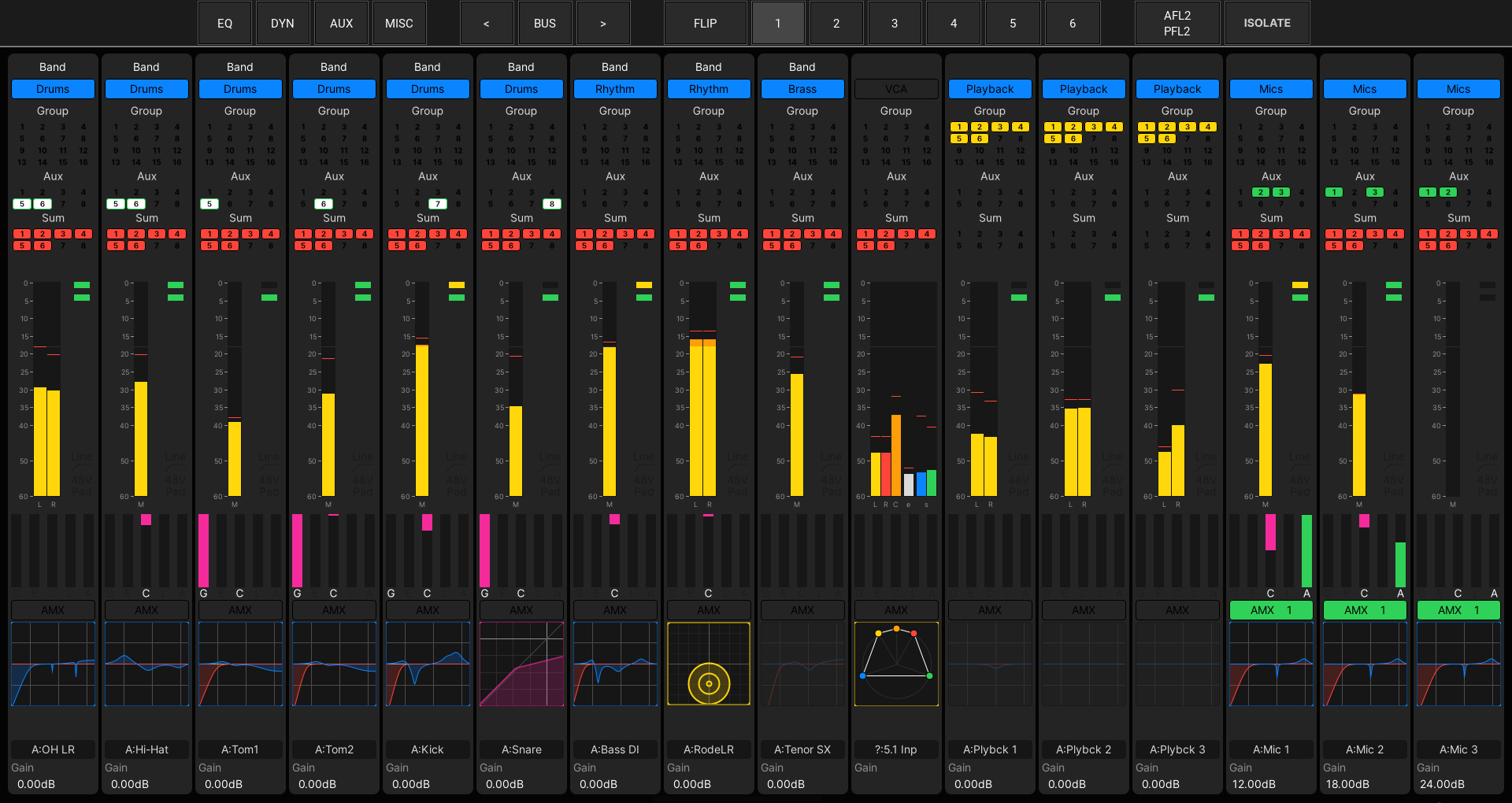 mc²56 - Channel Display