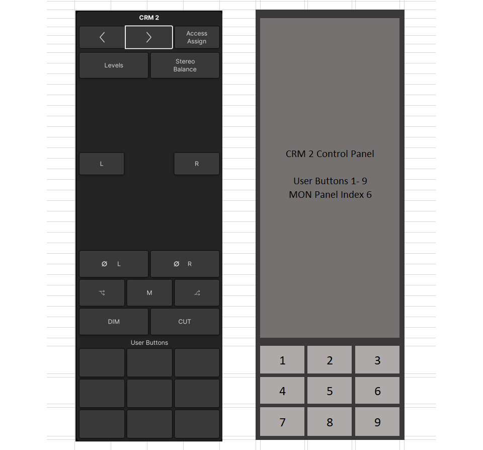 mc²56 - User Button Numbering