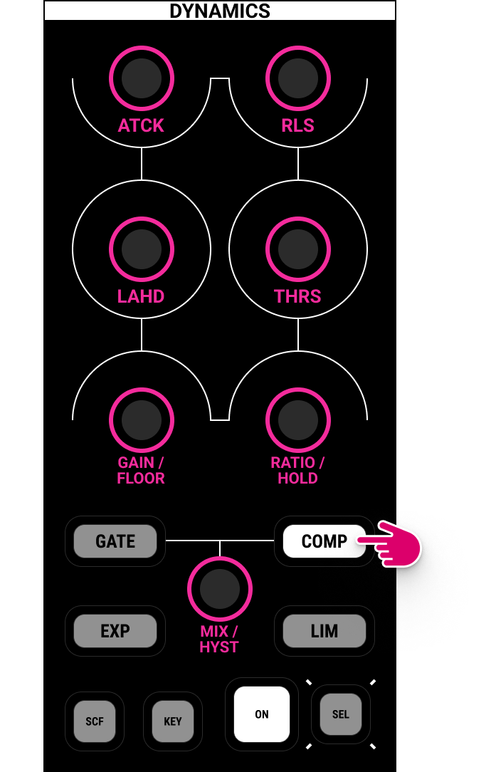 mc²56_Central-Control-Section-