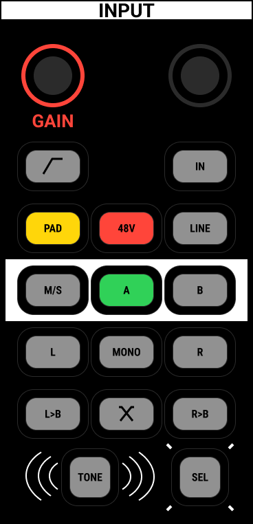 mc²56_Central-Control-Section-